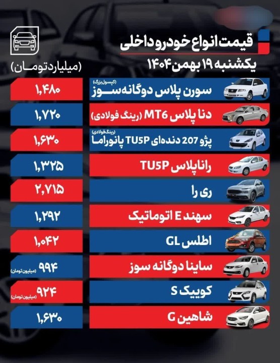 قیمت خودروهای ایرانی و خارجی+جدول